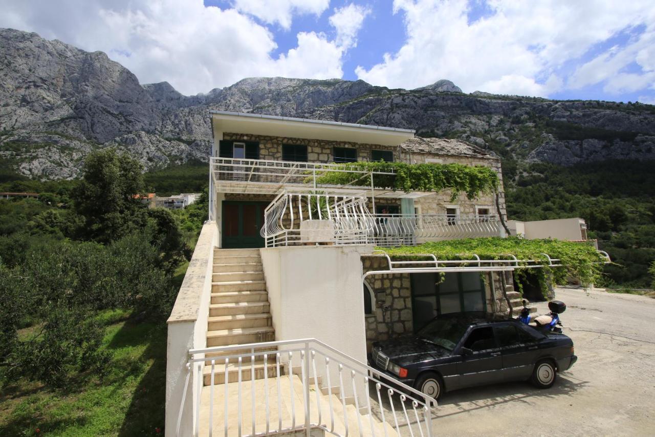 Holiday Home มาคาร์สกา ภายนอก รูปภาพ